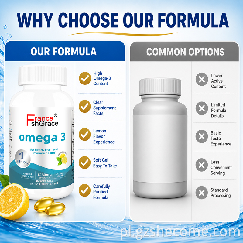 omega 3 fish oil softgel6